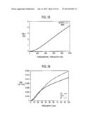 ELECTRIC WIRE, COIL, APPARATUS FOR DESIGNING ELECTRIC WIRE, AND ELECTRIC     MOTOR diagram and image