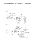 PWM DRIVING CIRCUIT AND PWM DRIVING METHOD diagram and image