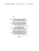 LIGHT DRIVING SYSTEM AND METHOD diagram and image