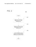 CONTROLLING RETARDING TORQUE IN AN ELECTRIC DRIVE SYSTEM diagram and image