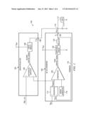 SINGLE FEEDBACK LOOP FOR PARALLEL ARCHITECTURE BUCK CONVERTER - LDO     REGULATOR diagram and image