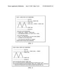 SINGLE FEEDBACK LOOP FOR PARALLEL ARCHITECTURE BUCK CONVERTER - LDO     REGULATOR diagram and image