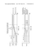 SINGLE FEEDBACK LOOP FOR PARALLEL ARCHITECTURE BUCK CONVERTER - LDO     REGULATOR diagram and image