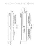 SINGLE FEEDBACK LOOP FOR PARALLEL ARCHITECTURE BUCK CONVERTER - LDO     REGULATOR diagram and image