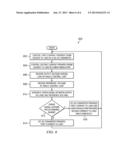 SINGLE FEEDBACK LOOP FOR PARALLEL ARCHITECTURE BUCK CONVERTER - LDO     REGULATOR diagram and image