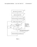 System and Method for Gain Adjustment in Transimpedance Amplifier     Configurations for Analyte Measurement diagram and image