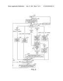 PARTIAL RECONFIGURATION CIRCUITRY diagram and image