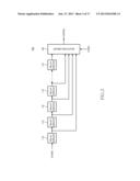 SEMICONDUCTOR DEVICE THAT CAN ADJUST PROPAGATION TIME OF INTERNAL CLOCK     SIGNAL diagram and image