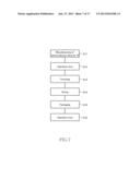 SEMICONDUCTOR DEVICE THAT CAN ADJUST PROPAGATION TIME OF INTERNAL CLOCK     SIGNAL diagram and image