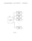 SEMICONDUCTOR DEVICE THAT CAN ADJUST PROPAGATION TIME OF INTERNAL CLOCK     SIGNAL diagram and image