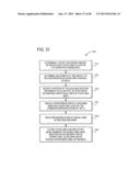 INTERCONNECTION DEVICE IN A MULTI-LAYER SHIELDING MESH diagram and image