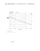 OSCILLATOR CIRCUIT AND METHOD FOR GENERATING AN OSCILLATION diagram and image