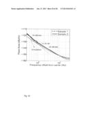 OSCILLATOR CIRCUIT AND METHOD FOR GENERATING AN OSCILLATION diagram and image