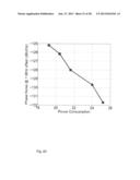 OSCILLATOR CIRCUIT AND METHOD FOR GENERATING AN OSCILLATION diagram and image