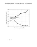 OSCILLATOR CIRCUIT AND METHOD FOR GENERATING AN OSCILLATION diagram and image