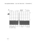 OSCILLATOR CIRCUIT AND METHOD FOR GENERATING AN OSCILLATION diagram and image