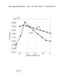 OSCILLATOR CIRCUIT AND METHOD FOR GENERATING AN OSCILLATION diagram and image