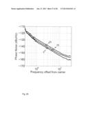 OSCILLATOR CIRCUIT AND METHOD FOR GENERATING AN OSCILLATION diagram and image