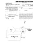 MODULATOR, MIXER AND METHOD FOR AMPLITUDE SHIFT KEYING MODULATION diagram and image