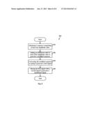 MODULATOR, MIXER AND METHOD FOR AMPLITUDE SHIFT KEYING MODULATION diagram and image