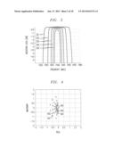 TUNABLE BANDPASS FILTER diagram and image