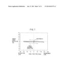 ELECTROMAGNETIC ACTUATOR diagram and image