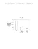 ELECTROMAGNETIC ACTUATOR diagram and image