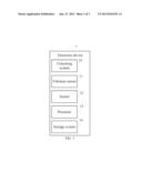 SYSTEM AND METHOD FOR UNLOCKING SCREEN OF ELECTRONIC DEVICE diagram and image