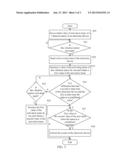 SYSTEM AND METHOD FOR UNLOCKING SCREEN OF ELECTRONIC DEVICE diagram and image