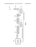 MOTOR GENERATED DETENT FEEL diagram and image