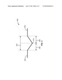 MOTOR GENERATED DETENT FEEL diagram and image