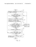 ALARM SYSTEM AND METHOD FOR FANS diagram and image