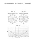 ANTENNA APPARATUS diagram and image