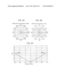 ANTENNA APPARATUS diagram and image