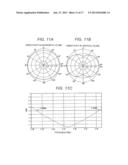 ANTENNA APPARATUS diagram and image