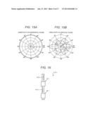 ANTENNA APPARATUS diagram and image