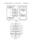 METHOD FOR CONTROLLING MULTIPLE DISPLAYS diagram and image