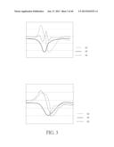 METHOD AND APPARATUS FOR PERFORMING MOTION RECOGNITION USING MOTION SENSOR     FUSION, AND ASSOCIATED COMPUTER PROGRAM PRODUCT diagram and image