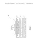 METHOD AND APPARATUS FOR PERFORMING MOTION RECOGNITION USING MOTION SENSOR     FUSION, AND ASSOCIATED COMPUTER PROGRAM PRODUCT diagram and image