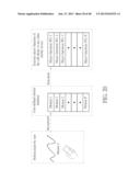 METHOD AND APPARATUS FOR PERFORMING MOTION RECOGNITION USING MOTION SENSOR     FUSION, AND ASSOCIATED COMPUTER PROGRAM PRODUCT diagram and image