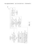 METHOD AND APPARATUS FOR PERFORMING MOTION RECOGNITION USING MOTION SENSOR     FUSION, AND ASSOCIATED COMPUTER PROGRAM PRODUCT diagram and image