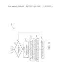 METHOD AND APPARATUS FOR PERFORMING MOTION RECOGNITION USING MOTION SENSOR     FUSION, AND ASSOCIATED COMPUTER PROGRAM PRODUCT diagram and image