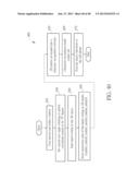 METHOD AND APPARATUS FOR PERFORMING MOTION RECOGNITION USING MOTION SENSOR     FUSION, AND ASSOCIATED COMPUTER PROGRAM PRODUCT diagram and image