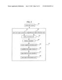 MANIPULATION INPUT DEVICE WHICH DETECTS HUMAN HAND MANIPULATIONS FROM     CAPTURED MOTION IMAGES diagram and image