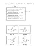 MANIPULATION INPUT DEVICE WHICH DETECTS HUMAN HAND MANIPULATIONS FROM     CAPTURED MOTION IMAGES diagram and image