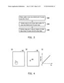 FLEXIBLE DISPLAY AND CONTROLLING METHOD THEREOF diagram and image