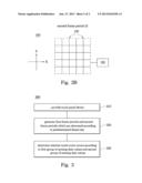 Touch Panel Device and Scanning Method Therein diagram and image