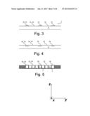 TOUCH-SENSITIVE DEVICE AND METHOD FOR DETECTION OF TOUCH diagram and image