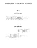 DISPLAY DEVICE HAVING TOUCH SENSORS AND METHOD FOR TRANSMITTING TOUCH     COORDINATE DATA THEREOF diagram and image