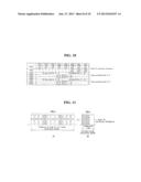 DISPLAY DEVICE HAVING TOUCH SENSORS AND METHOD FOR TRANSMITTING TOUCH     COORDINATE DATA THEREOF diagram and image